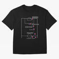 Encara messi gol gol gol Oversized T-Shirt Join the FIFA World Cup 2026 Journey through Messi, Neymar and Mbappe Highlights, Brazil Pride, Classic Soccer Heritage, Championship Pressure, Fan Loyalty and International Pride; Perfect for People Who